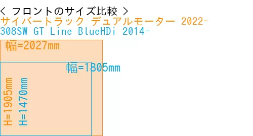 #サイバートラック デュアルモーター 2022- + 308SW GT Line BlueHDi 2014-